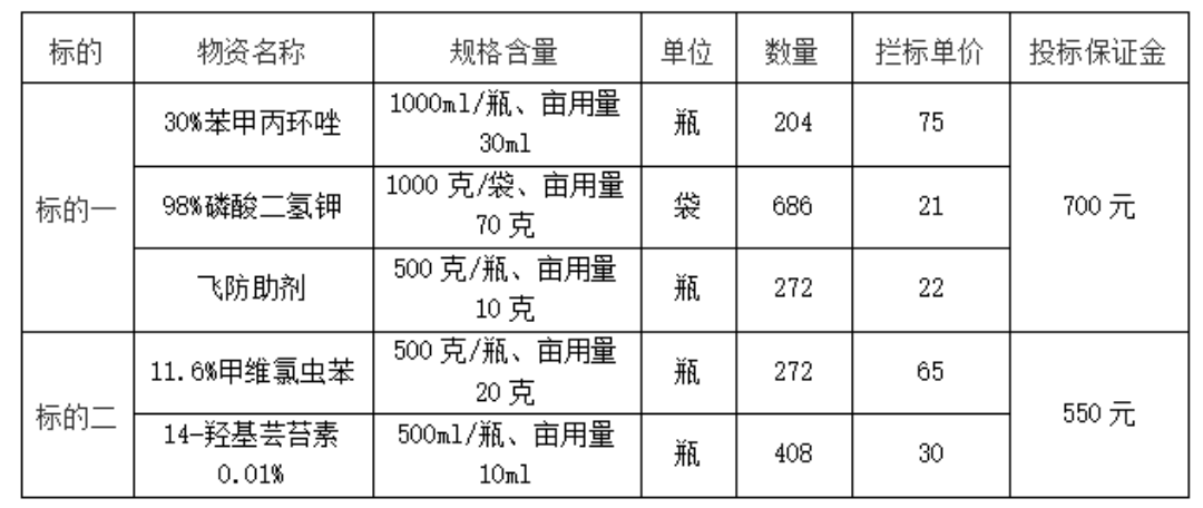 最新12生肖买马网站